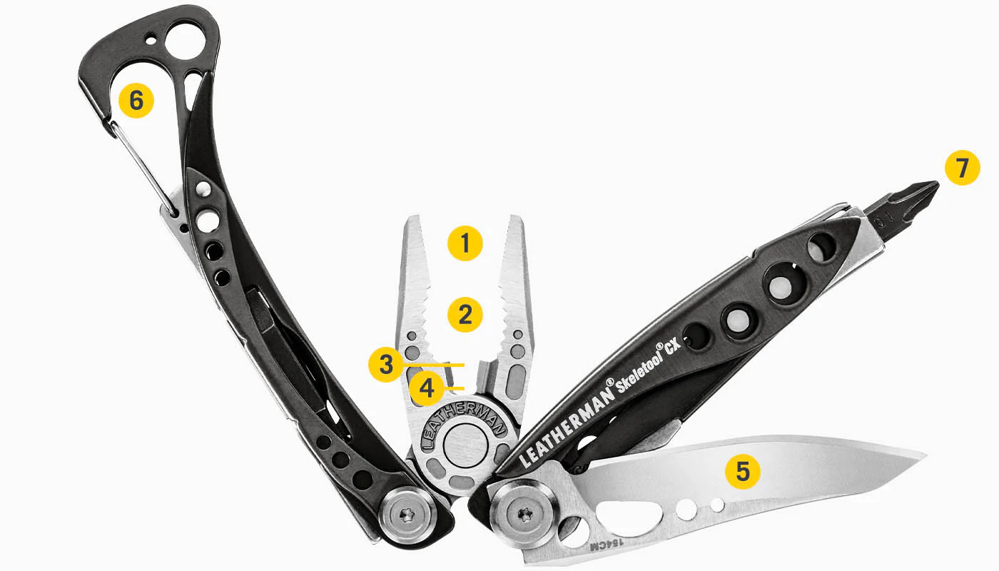 Skeletool® CX 16 Skeletool® CX