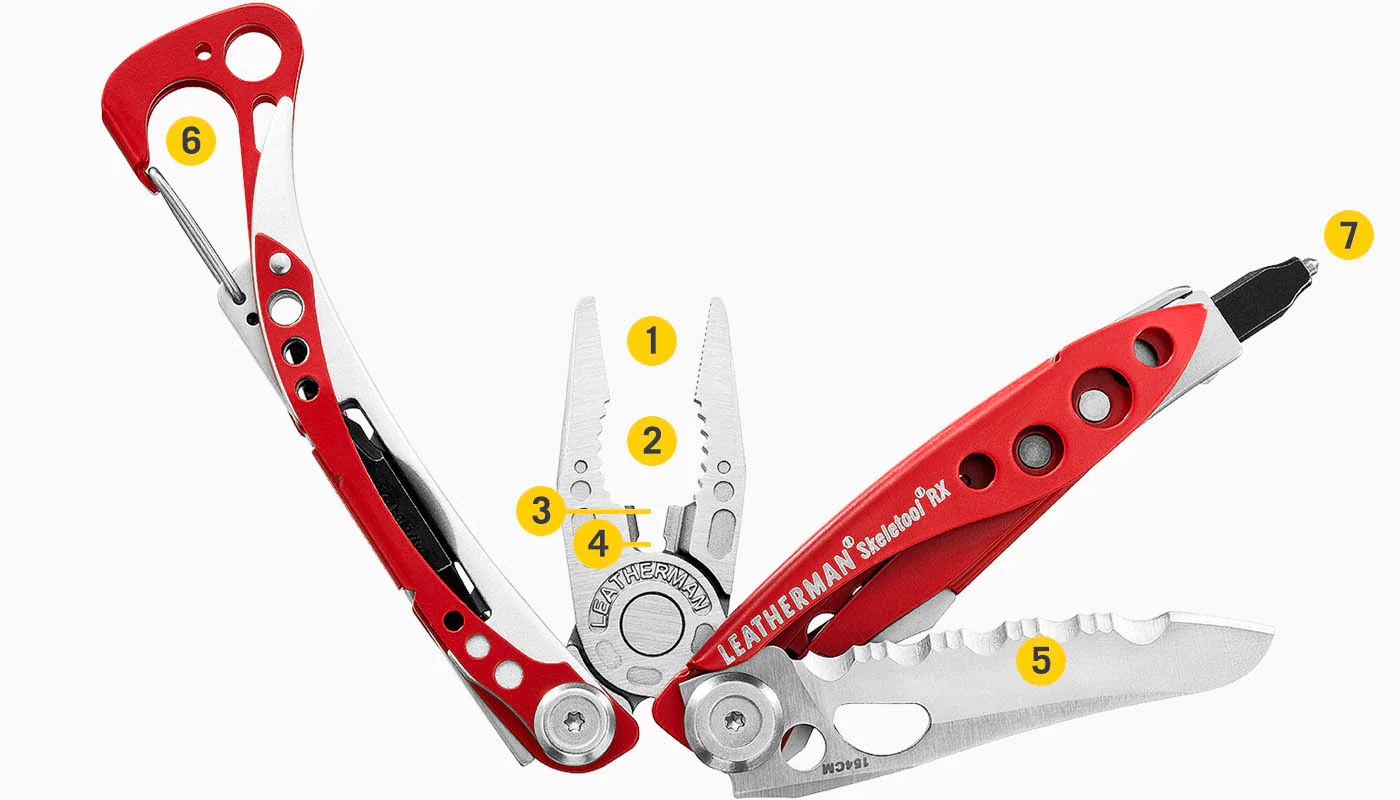 Skeletool® RX 9 Skeletool® RX