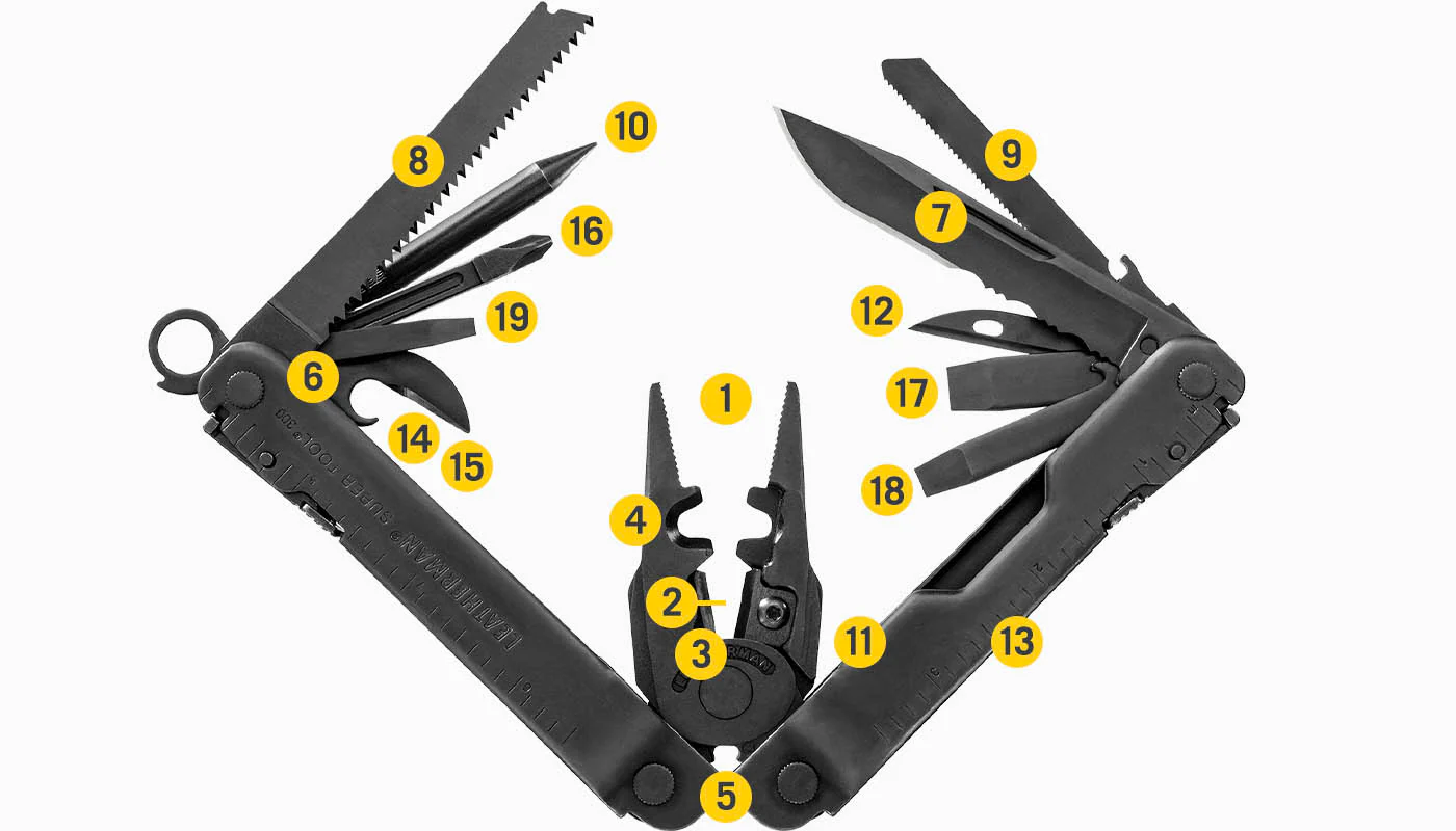 Super Tool® 300 EOD 9 Super Tool® 300 EOD