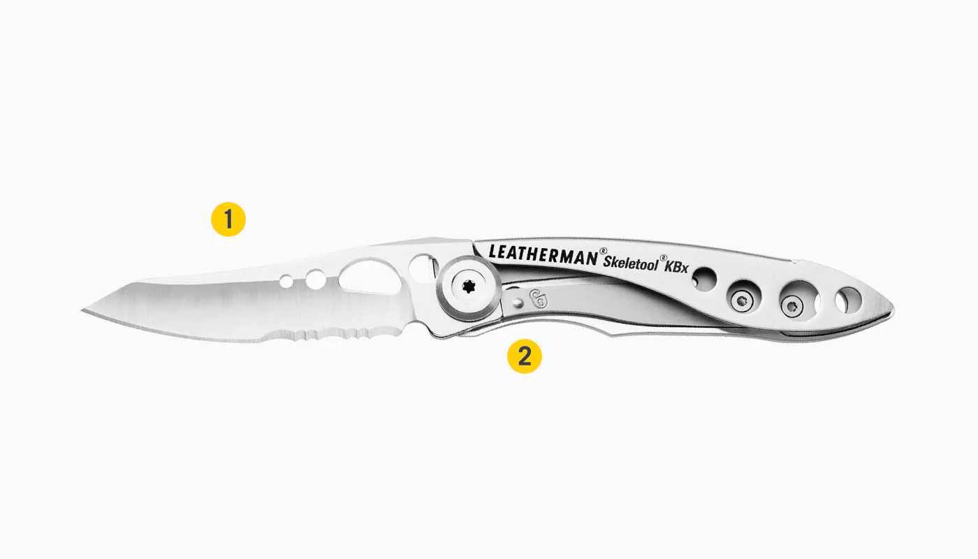 Skeletool® KBx 17 Skeletool® KBx